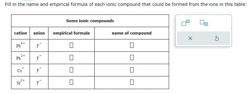 Fill in the name and empirical formula of each ionic compound that could be formed from the ions in this table:
cation anion
4+
Pb
Pb
2+
Cs
2+
Sr
F
F
F
F
Some ionic compounds
empirical formula
7
0
name of compound
0
0
0
X
5