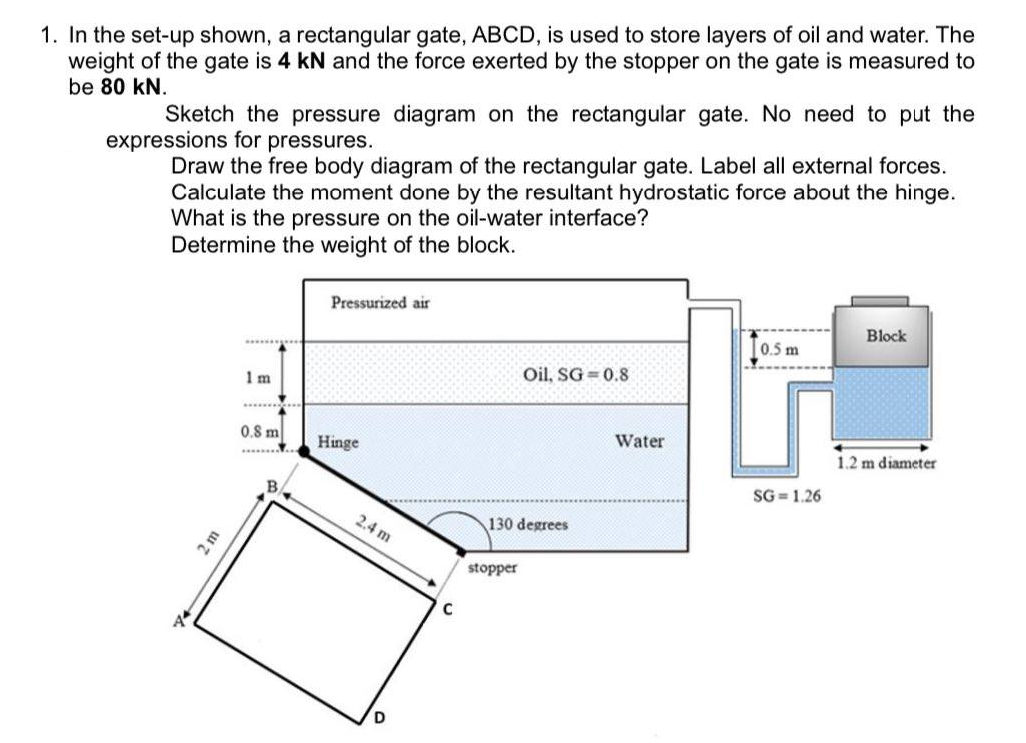 1. In the set-up shown, a rectangular gate, ABCD, is used to store layers of oil and water. The
weight of the gate is 4 kN and the force exerted by the stopper on the gate is measured to
be 80 kN.
Sketch the pressure diagram on the rectangular gate. No need to put the
expressions for pressures.
Draw the free body diagram of the rectangular gate. Label all external forces.
Calculate the moment done by the resultant hydrostatic force about the hinge.
What is the pressure on the oil-water interface?
Determine the weight of the block.
Pressurized air
Block
0.5 m
......
Oil, SG = 0.8
1 m
......
0.8 m
Water
Hinge
1.2
SG = 1.26
2.4 m
130 degrees
stopper
2 m
