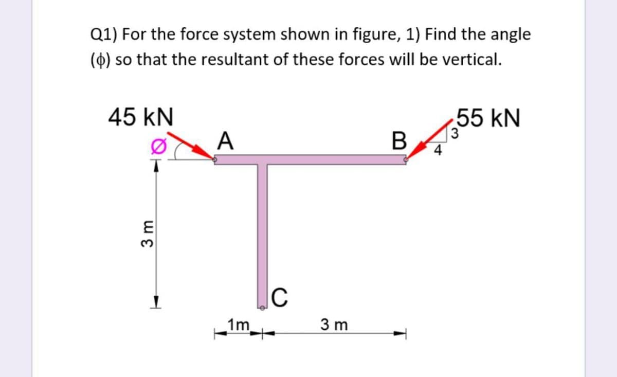 Q1) For the force system shown in figure, 1) Find the angle
(4) so that the resultant of these forces will be vertical.
55 kN
BA
45 kN
A
C
1m
3 m
3 m

