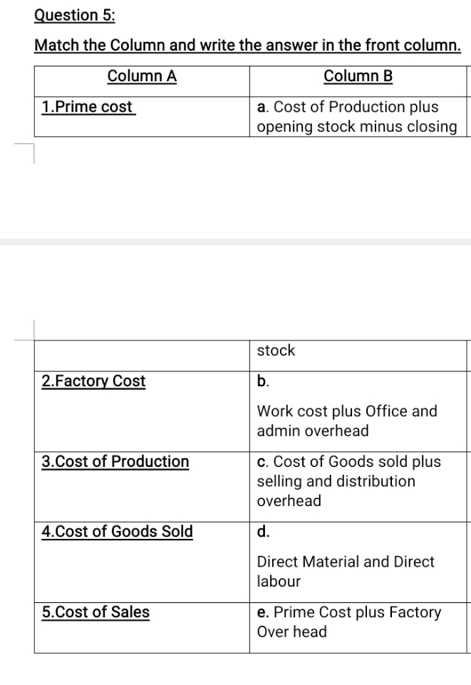 Question 5:
Match the Column and write the answer in the front column.
Column A
Column B
a. Cost of Production plus
opening stock minus closing
1.Prime cost
stock
2.Factory Cost
b.
Work cost plus Office and
admin overhead
3.Cost of Production
c. Cost of Goods sold plus
selling and distribution
overhead
4.Cost of Goods Sold
d.
Direct Material and Direct
labour
5.Cost of Sales
e. Prime Cost plus Factory
Over head
