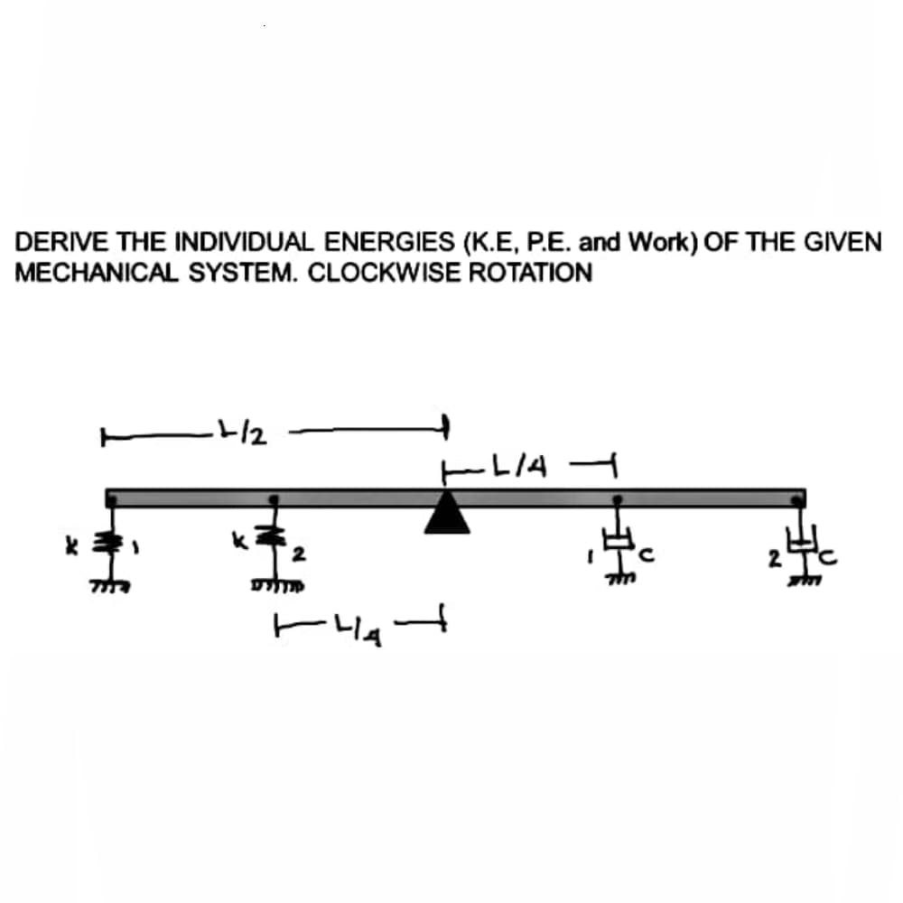 DERIVE THE INDIIVIDUAL ENERGIES (K.E, P.E. and Work) OF THE GIVEN
MECHANICAL SYSTEM. CLOCKWISE ROTATION
TLA 4
