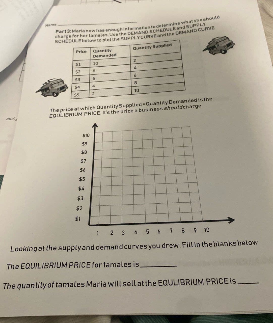 Name:
Part 3: Maria now has enough information to determine what she should
charge for her tamales. Use the DEMAND SCHEDULE and SUPPLY
SCHEDULE below to plot the SUPPLY CURVE and the DEMAND CURVE
Price
Quantity
Quantity Supplied
Demanded
$1
2
10
4
$2
8
6
$3
6
8
$4
4
10
$5
2
ток
The price at which Quantity Supplied = Quantity Demanded is the
EQULIBRIUM PRICE. It's the price a business shouldcharge
$10
$9
$8
$7
$6
$5
$4
$3
$2
$1
1 2 3 4 5 6 7 8 9 10
Looking at the supply and demand curves you drew. Fill in the blanks below
The EQUILIBRIUM PRICE for tamales is.
The quantity of tamales Maria will sell at the EQULIBRIUM PRICE is.