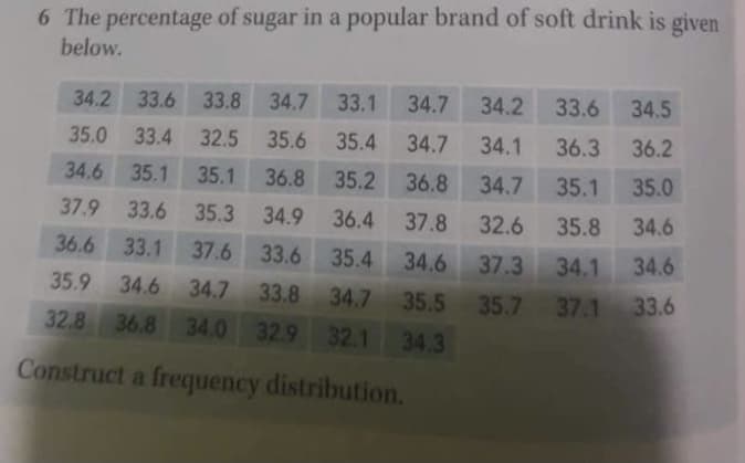 6 The percentage of sugar in a popular brand of soft drink is given
below.
34.2 33.6 33.8
34.7 33.1
34.7
34.2
33.6
34.5
35.0
33.4
32.5
35.6
35.4
34.7
34.1
36.3
36.2
34.6
35.1
35.1
36.8
35.2
36.8
34.7
35.1
35.0
37.9 33.6
35.3
34.9
36.4
37.8
32.6
35.8
34.6
36.6 33.1
37.6 33.6 35.4
34.6
37.3 34.1
34.6
35.9 34.6 34.7
32.8 36.8 34.0 32.9 32.1 34.3
33.8 34.7 35.5 35.7 37.1
33.6
Construct a frequency distribution.
