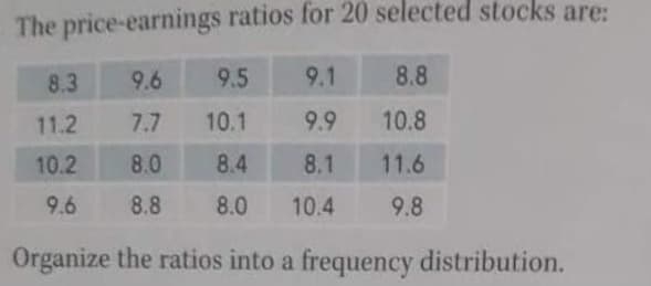 The price-earnings ratios for 20 selected stocks are:
8.3
9.6
9.5
9.1
8.8
11.2
7.7
10.1
9.9
10.8
10.2
8.0
8.4
8.1
11.6
9.6
8.8
8.0
10.4
9.8
Organize the ratios into a frequency distribution.
