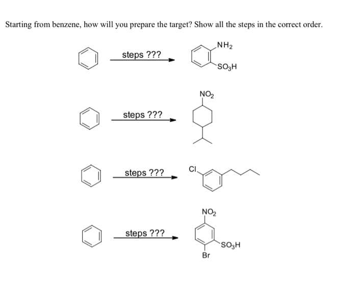 Starting from benzene, how will you prepare the target? Show all the steps in the correct order.
NH₂
steps ???
steps ???
steps ???
steps ???
NO₂
NO₂
Br
SO3H
SO₂H