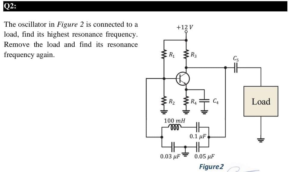 Q2:
The oscillator in Figure 2 is connected to a
+12 V
load, find its highest resonance frequency.
Remove the load and find its resonance
frequency again.
R1
R3
C5
R2
R4
Load
100 mH
ll
0.1 uF
0.03 µF
0.05 µF
Figure2
