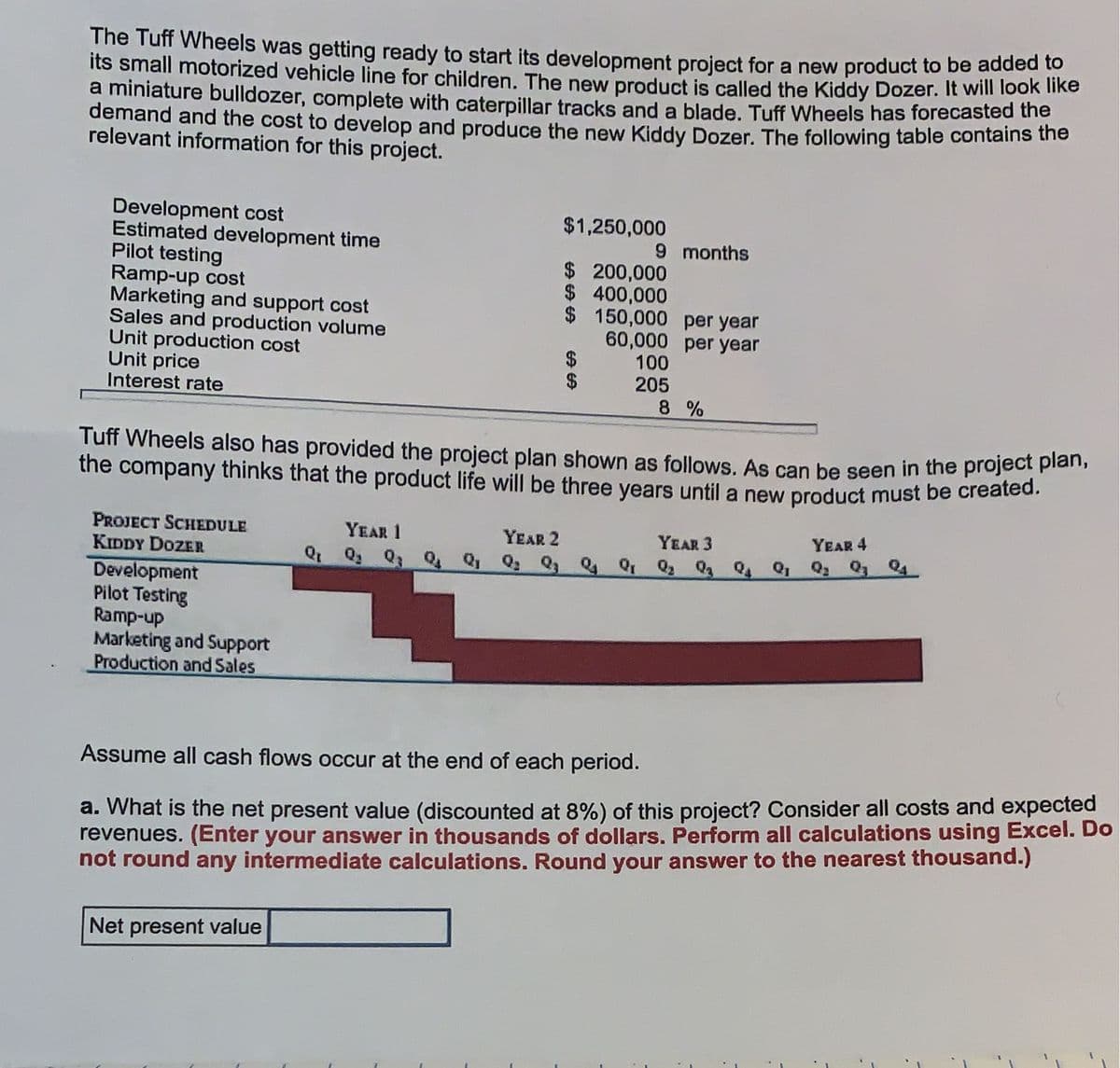 The Tuff Wheels was getting ready to start its development project for a new product to be added to
its small motorized vehicle line for children. The new product is called the Kiddy Dozer. It will look like
a miniature bulldozer, complete with caterpillar tracks and a blade. Tuff Wheels has forecasted the
demand and the cost to develop and produce the new Kiddy Dozer. The following table contains the
relevant information for this project.
Development cost
Estimated development time
Pilot testing
Ramp-up cost
Marketing and support cost
Sales and production volume
Unit production cost
Unit price
Interest rate
$1,250,000
9 months
$ 200,000
$ 400,000
$ 150,000 per year
60,000 per year
$
100
2$
205
8 %
Tuff Wheels also has provided the project plan shown as follows, As can be seen in the project pilam
the company thinks that the product life will be three years until a new product must be created.
PROJECT SCHEDULE
KIDDY DOZER
YEAR 1
YEAR 2
YEAR 3
YEAR 4
Development
Pilot Testing
Ramp-up
Marketing and Support
Production and Sales
Assume all cash flows occur at the end of each period.
a. What is the net present value (discounted at 8%) of this project? Consider all costs and expected
revenues. (Enter your answer in thousands of dollars. Perform all calculations using Excel. Do
not round any intermediate calculations. Round your answer to the nearest thousand.)
Net present value
