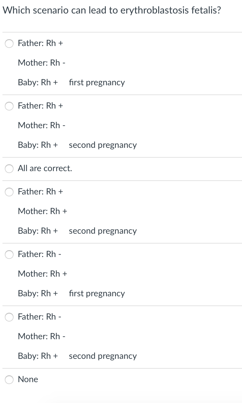Which scenario can lead to erythroblastosis fetalis?
Father: Rh +
Mother: Rh -
Baby: Rh +
first pregnancy
Father: Rh +
Mother: Rh
Baby: Rh +
second pregnancy
All are correct.
Father: Rh +
Mother: Rh +
Baby: Rh +
second pregnancy
Father: Rh -
Mother: Rh +
Baby: Rh +
first pregnancy
Father: Rh -
Mother: Rh -
Baby: Rh +
second pregnancy
None
