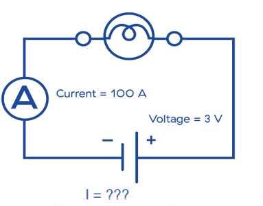 Current = 100 A
Voltage = 3 V
+
| = ???
