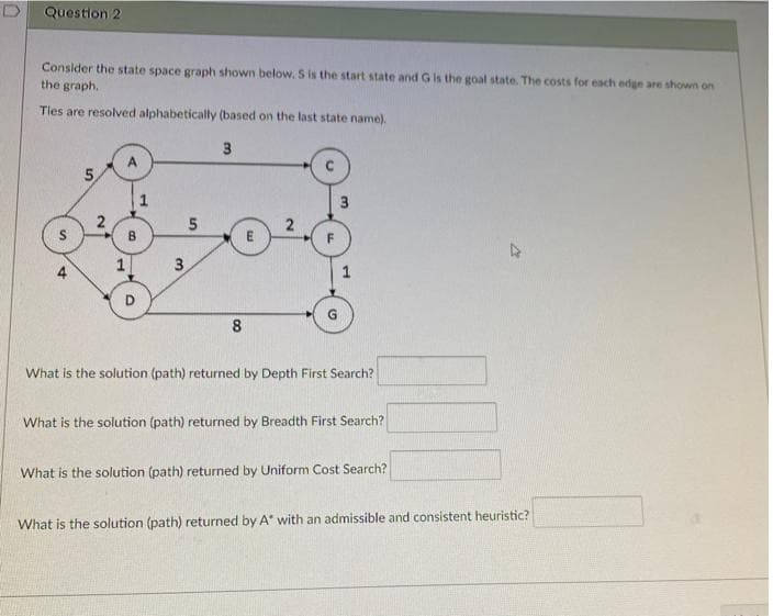 Question 2
Consider the state space graph shown below. S is the start state and G Is the goal state. The costs for each edge are shown on
the graph.
Ties are resolved alphabetically (based on the last state name).
5.
3.
4
D
8
What is the solution (path) returned by Depth First Search?
What is the solution (path) returned by Breadth First Search?
What is the solution (path) returned by Uniform Cost Search?
What is the solution (path) returned by A with an admissible and consistent heuristic?
2.
E.
3.
1.
B.
1.
