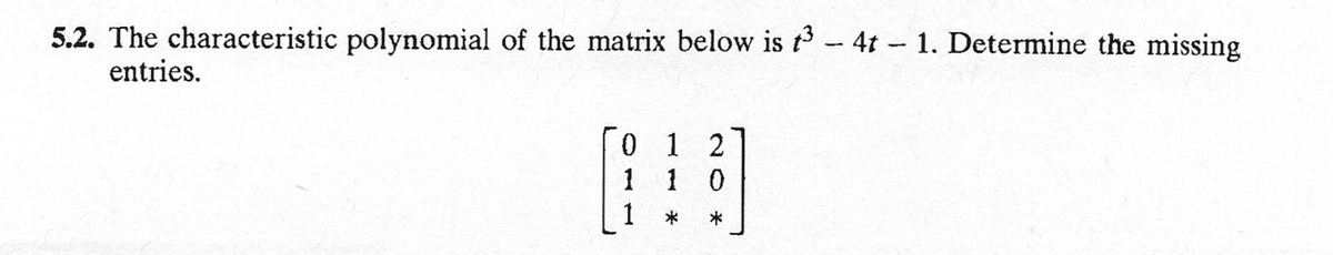 5.2. The characteristic polynomial of the matrix below is t3-4t 1. Determine the missing
entries.
0 1 2
1 1 0
1
