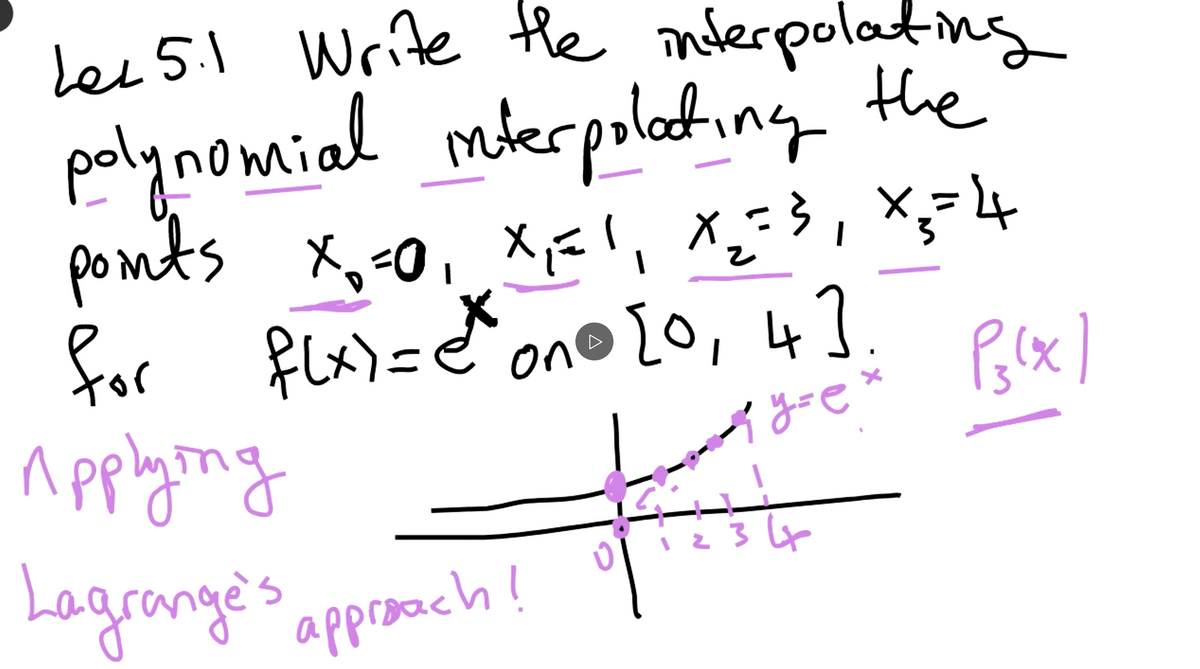 lee 5.1 Write the nderpolating
polynomial mberpolating the
ponts
X,-0, XEl, x;=3, X;=4
for flx)=e"on@ [0, 4].
Applyong
Logrange's
20,4
y=e
iz34
approach!
