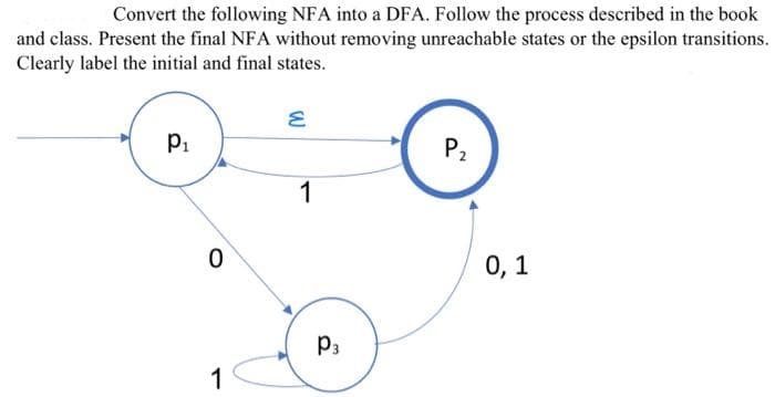 Convert the following NFA into a DFA. Follow the process described in the book
and class. Present the final NFA without removing unreachable states or the epsilon transitions.
Clearly label the initial and final states.
E
P₁
P₂
0
1
1
P3
0,1