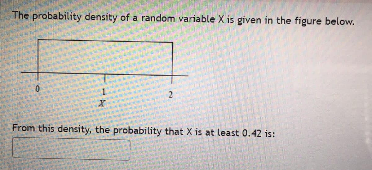 The probability density of a random variable X is given in the figure below.
From this density, the probability that X is at least 0.42 is:
