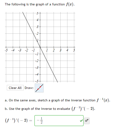 The following is the graph of a function f(x).
3
-5 -4 -3 -2 -1
2
-2
-3
-4
Clear All Draw:
a. On the same axes, sketch a graph of the inverse function f(x).
b. Use the graph of the inverse to evaluate (f')'(- 2).
(f-1)'(– 2) = -
