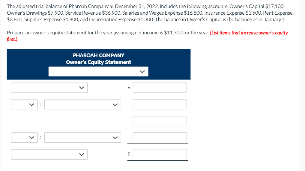 The adjusted trial balance of Pharoah Company at December 31, 2022, includes the following accounts: Owner's Capital $17,100,
Owner's Drawings $7,900, Service Revenue $36,900, Salaries and Wages Expense $16,800, Insurance Expense $1,500, Rent Expense
$3,800, Supplies Expense $1,800, and Depreciation Expense $1,300. The balance in Owner's Capital is the balance as of January 1.
Prepare an owner's equity statement for the year assuming net income is $11,700 for the year. (List items that increase owner's equity
first.)
PHAROAH COMPANY
Owner's Equity Statement
$
:
