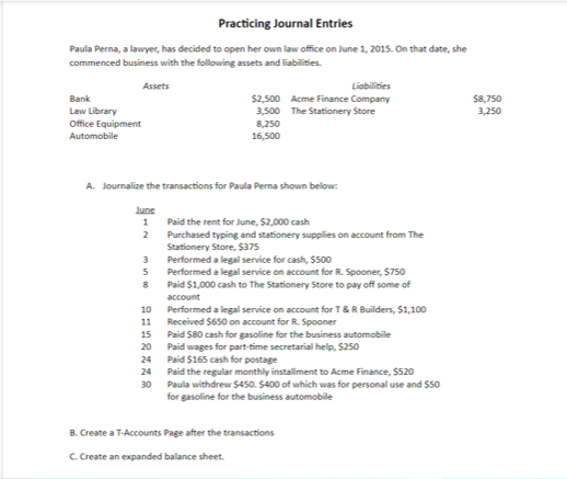 Practicing Journal Entries
Paula Perna, a lawyer, has decided to open her own law office on June 1, 2015. On that date, she
commenced business with the following assets and liabilities.
Assets
Liabilities
Bank
$2,500 Acme Finance Company
$8,750
Law Library
3,500 The Stationery Store
8,250
3,250
Office Equipment
Automobile
16,500
A. Journalize the transactions for Paula Perna shown below:
June
1
Paid the rent for June, $2,000 cash
2
Purchased typing and stationery supplies on account from The
Stationery Store, S375
Performed a legal service for cash, 5500
Performed a legal service on account for R. Spooner, $750
8 Paid $1,000 cash to The Stationery Store to pay off some of
3
5
account
Performed a legal service on account for T&R Builders, $1,100
Received S650 on account for R. Spooner
Paid S80 cash for gasoline for the business automobile
20 Paid wages for part-time secretarial help, $250
24 Paid $165 cash for postage
24 Paid the regular monthly installment to Acme Finance, $520
30 Paula withdrew $450. S400 of which was for personal use and $50
10
11
15
for gasoline for the business automobile
B. Create a T-Accounts Page after the transactions
C Create an expanded balance sheet.
