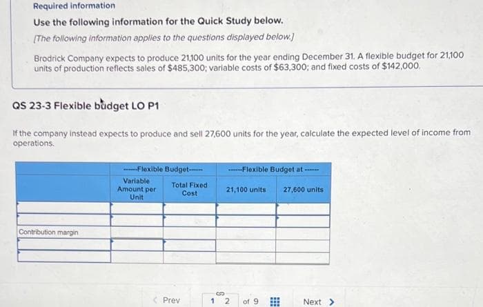 Required information
Use the following information for the Quick Study below.
[The following information applies to the questions displayed below.)
Brodrick Company expects to produce 21,100 units for the year ending December 31. A flexible budget for 21,100
units of production reflects sales of $485,300; variable costs of $63,300; and fixed costs of $142,000.
QS 23-3 Flexible budget LO P1
If the company instead expects to produce and sell 27,600 units for the year, calculate the expected level of income from
operations.
Flexible Budget--
.--Flexible Budget at
Variable
Amount per
Unit
Total Fixed
Cost
21,100 units
27,600 units
Contribution margin
Prev
of 9
Next
1.
