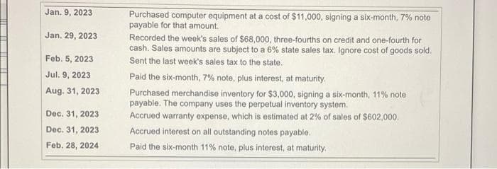 Jan. 9, 2023
Purchased computer equipment at a cost of $11,000, signing a six-month, 7% note
payable for that amount.
Recorded the week's sales of $68,000, three-fourths on credit and one-fourth for
cash. Sales amounts are subject to a 6% state sales tax. Ignore cost of goods sold.
Jan. 29, 2023
Feb. 5, 2023
Sent the last week's sales tax to the state.
Jul. 9, 2023
Paid the six-month, 7% note, plus interest, at maturity.
Aug. 31, 2023
Purchased merchandise inventory for $3,000, signing a six-month, 11% note
payable. The company uses the perpetual inventory system.
Accrued warranty expense, which is estimated at 2% of sales of $602,000.
Dec. 31, 2023
Dec. 31, 2023
Accrued interest on all outstanding notes payable.
Feb. 28, 2024
Paid the six-month 11% note, plus interest, at maturity.
