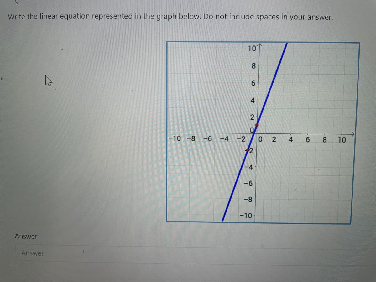 Write the linear equation represented in the graph below. Do not include spaces in your answer.
10
8.
6.
4
2
-10 -8
-6
-4
-2
4
6.
8.
10
12
-4
-6
-8
-10
Answer
Answer

