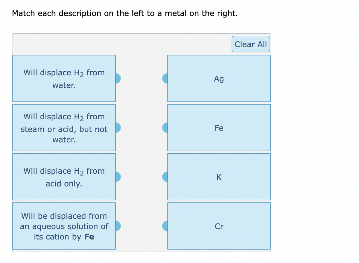 Match each description on the left to a metal on the right.
Will displace H₂ from
water.
Will displace H₂ from
steam or acid, but not
water.
Will displace H₂ from
acid only.
Will be displaced from
an aqueous solution of
its cation by Fe
Ag
Fe
K
Cr
Clear All