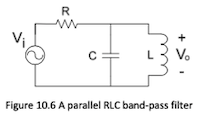 R
Vo
Figure 10.6 A parallel RLC band-pass filter
