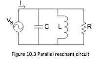 R
Figure 10.3 Parallel resonant circuit
