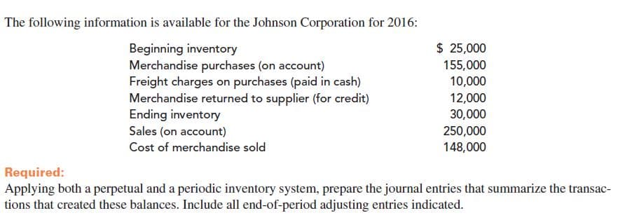 The following information is available for the Johnson Corporation for 2016:
$ 25,000
Beginning inventory
Merchandise purchases (on account)
Freight charges on purchases (paid in cash)
Merchandise returned to supplier (for credit)
Ending inventory
Sales (on account)
155,000
10,000
12,000
30,000
250,000
Cost of merchandise sold
148,000
Required:
Applying both a perpetual and a periodic inventory system, prepare the journal entries that summarize the transac-
tions that created these balances. Include all end-of-period adjusting entries indicated.
