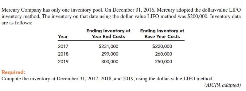 Mercury Company has only one inventory pool. On December 31, 2016, Mercury adopted the dollar-value LIFO
inventory method. The inventory on that date using the dollar-value LIFO method was $200,000. Inventory data
are as follows:
Ending Inventory at
Year-End Costs
Ending Inventory at
Year
Base Year Costs
$231,000
$220,000
2017
2018
299,000
260,000
2019
300,000
250,000
Required:
Compute the inventory at December 31, 2017, 2018, and 2019, using the dollar-value LIFO method.
(AICPA adapted)
