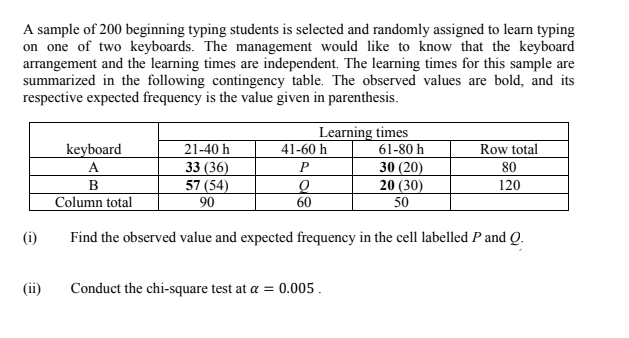 A sample of 200 beginning typing students is selected and randomly assigned to learn typing
on one of two keyboards. The management would like to know that the keyboard
arrangement and the learning times are independent. The learning times for this sample are
summarized in the following contingency table. The observed values are bold, and its
respective expected frequency is the value given in parenthesis.
Learning times
21-40 h
33 (36)
57 (54)
keyboard
41-60 h
61-80 h
Row total
30 (20)
20 (30)
A
P
80
B
120
Column total
90
60
50
(i)
Find the observed value and expected frequency in the cell labelled P and Q.
(ii)
Conduct the chi-square test at a = 0.005.
