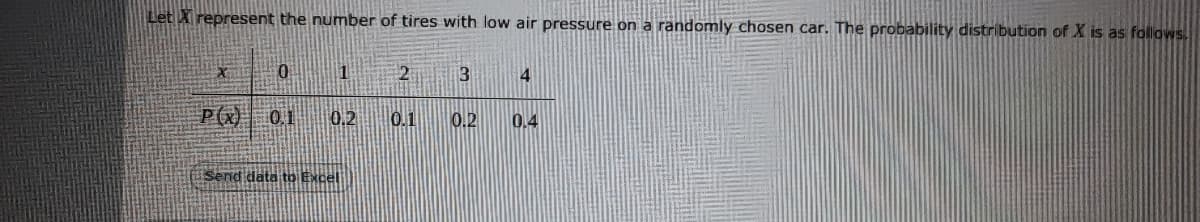 Let X represent the number of tires with low air pressure on a randomly chosen car. The probability distribution of X is as follows.
2
3
4
P(x)
0.1
0.2
0.1
0.2
0.4
Send data to Excel
