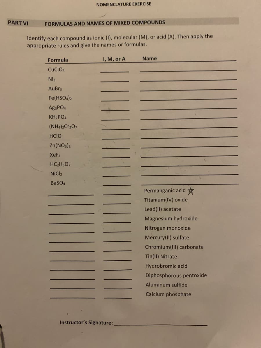 NOMENCLATURE EXERCISE
PART VI
FORMULAS AND NAMES OF MIXED COMPOUNDS
Identify each compound as ionic (1), molecular (M), or acid (A). Then apply the
appropriate rules and give the names or formulas.
Formula
I, M, or A
Name
CuclO4
NI3
AuBr3
Fe(HSO4)2
Ag3PO4
KH2PO4
(NH4)2Cr207
HCIO
Zn(NO3)2
XeF4
HC2H3O2
NiCl2
BaSO4
Permanganic acid *
Titanium(IV) oxide
Lead(II) acetate
Magnesium hydroxide
Nitrogen monoxide
Mercury(II) sulfate
Chromium(III) carbonate
Tin(II) Nitrate
Hydrobromic acid
Diphosphorous pentoxide
Aluminum sulfide
Calcium phosphate
Instructor's Signature:
