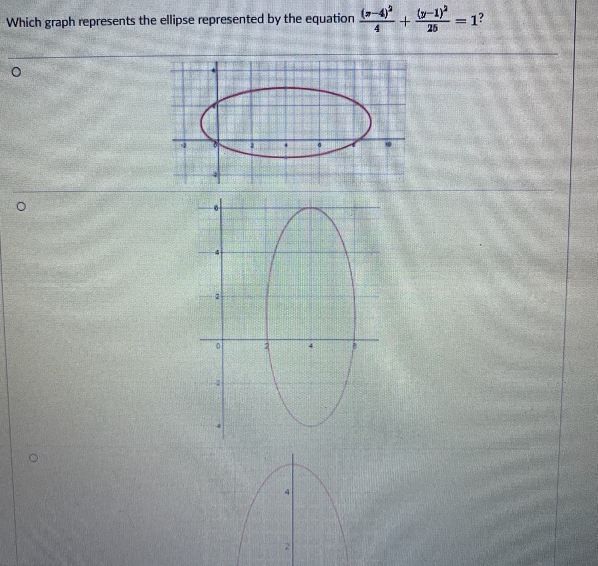 Which graph represents the ellipse represented by the equation
(7-4)
(y-1)
= 1?
4
26
