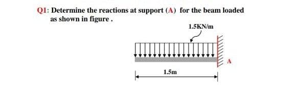 QI: Determine the reactions at support (A) for the beam loaded
as shown in figure.
1.5KN/m
1.5m

