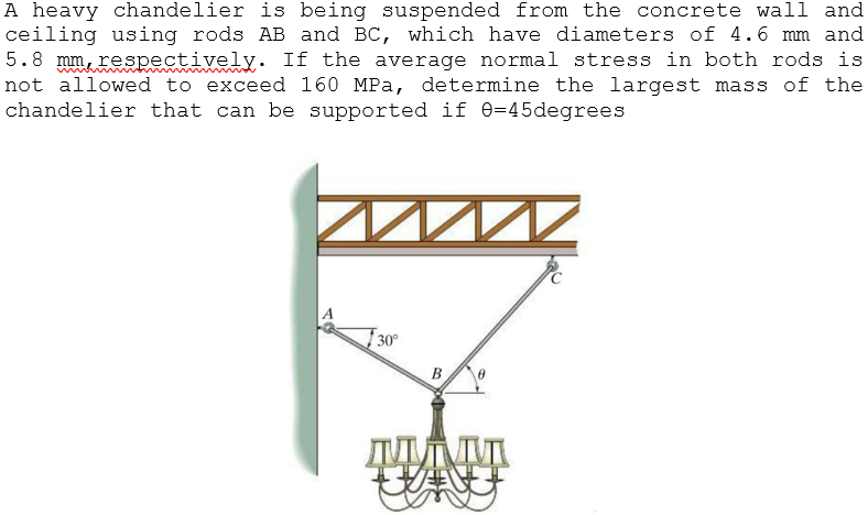 A heavy chandelier is being suspended from the concrete wall and
ceiling using rods AB and BC, which have diameters of 4.6 mm and
5.8 mm, respectively. If the average normal stress in both rods is
not allowed to exceed 160 MPa, determine the largest mass of the
chandelier that can be supported if 0=45degrees
30°
B
