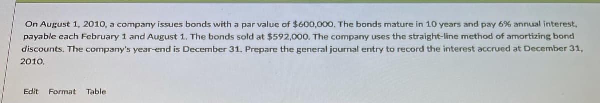 On August 1, 2010, a company issues bonds with a par value of $600,000. The bonds mature in 10 years and pay 6% annual interest,
payable each February 1 and August 1. The bonds sold at $592,000. The company uses the straight-line method of amortizing bond
discounts. The company's year-end is December 31. Prepare the general journal entry to record the interest accrued at December 31,
2010.
Edit
Format
Table
