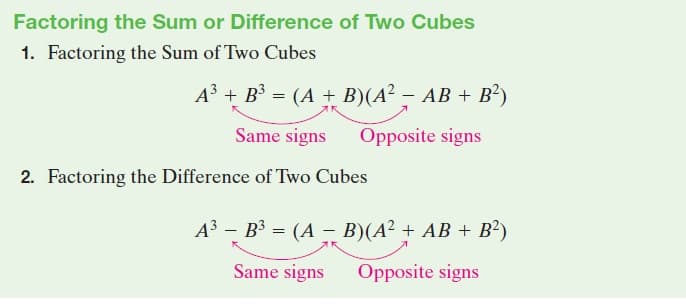 Factoring the Sum or Difference of Two Cubes
1. Factoring the Sum of Two Cubes
A³ + B³ = (A + B)(A² – AB + B²)
Same signs
Opposite signs
2. Factoring the Difference of Two Cubes
A3 – B3 = (A – B)(A² + AB + B²)
Same signs
Opposite signs

