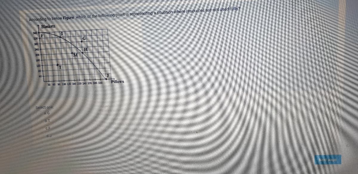 According to below Figure which of the following point is representing
where resources are not used fully?
Blankets
360
F
320
IG
280
240
00
160
120
30 60 90 120 150 180 210 240 270 300 330
Pillows
Select one.
a.G
b.T
C.F
d.J
