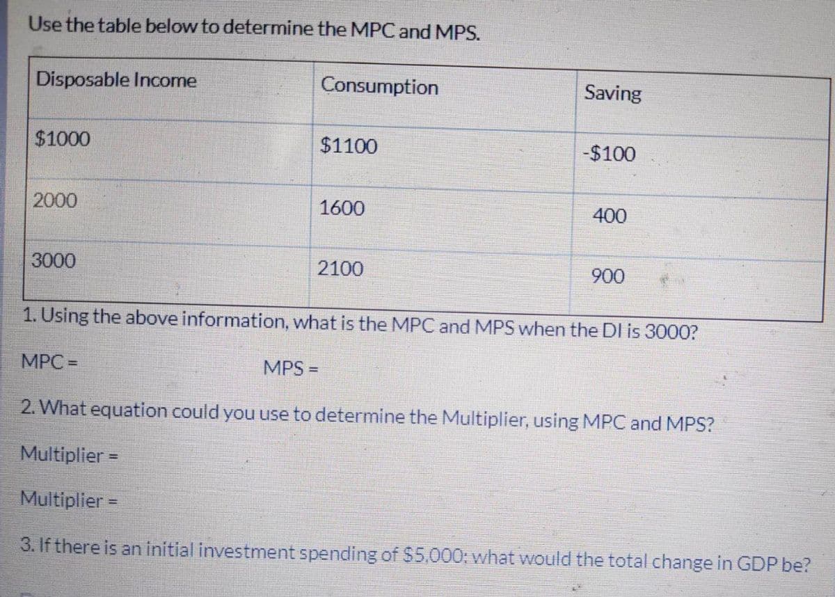 Use the table below to determine the MPC and MPS.
Disposable Income
Consumption
Saving
$1000
$1100
-$100
2000
1600
400
3000
2100
900
1. Using the above information, what is the MPC and MPS when the DI is 3000?
MPC =
MPS =
2. What equation could you use to determine the Multiplier, using MPC and MPS?
Multiplier =
Multiplier =
3. If there is an initial investment spending of $5.000: what would the total change in GDP be?
