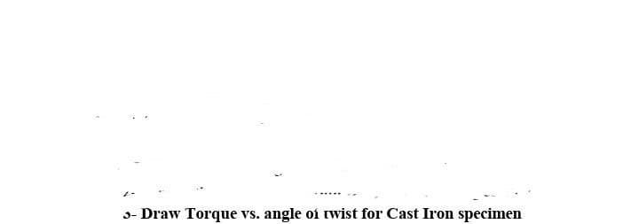 3- Draw Torque vs. angle oi twist for Cast Iron specimen
