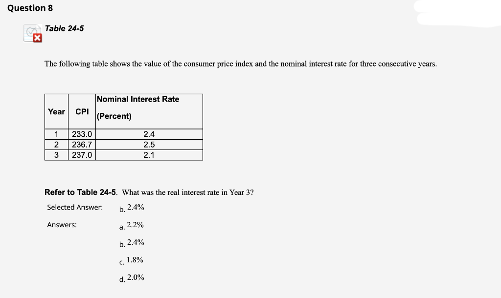 Question 8
A Table 24-5
The following table shows the value of the consumer price index and the nominal interest rate for three consecutive years.
Nominal Interest Rate
Year
CPI
(Percent)
1
233.0
2.4
2
236.7
2.5
3
237.0
2.1
Refer to Table 24-5. What was the real interest rate in Year 3?
Selected Answer:
b. 2.4%
Answers:
a. 2.2%
b. 2.4%
c, 1.8%
d. 2.0%
