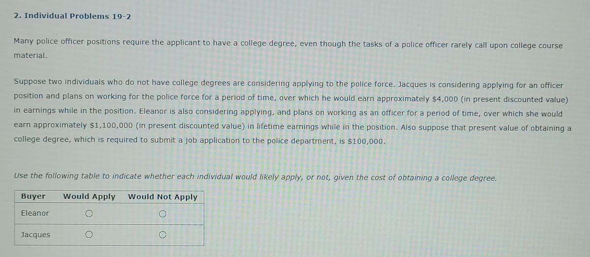 2. Individual Problems 19-2
Many police officer positions require the applicant to have a college degree, even though the tasks of a police officer rarely call upon college course
material.
Suppose two individuals who do not have college degrees are considering applying to the police force. Jacques is considering applying for an officer
position and plans on working for the police force for a period of time, over which he would earn approximately $4,000 (in present discounted value)
in earnings while in the position. Eleanor is also considering applying, and plans on working as an officer for a period of time, over which she would
earn approximately $1,100,000 (in present discounted value) in lifetime earnings while in the position. Also suppose that present value of obtaining a
college degree, which is required to submit a job application to the police department, is $100,000.
Use the following table to indicate whether each individual would likely apply, or not, given the cost of obtaining a college degree.
Buyer
Would Apply
Would Not Apply
Eleanor
Jacques
