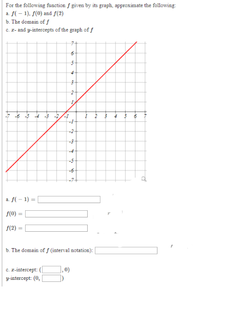 For the following function f given by its graph, approximate the following
f(1) f(0) and f(2)
a
b. The domain of f
c. - and y-intercepts of the graph of f
7+
6
5
44
2-
-6 -5 -4-3 -2
5
2
-3-
-4-
-6
-7
a. f1)
=
f(0) =
f(2) =
b. The domain of f (interval notation):
], 0)
c. z-intercept:
y-intercept: (0,
.
