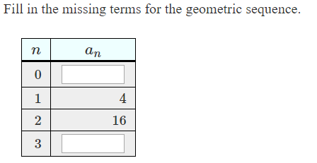 Fill in the missing terms for the geometric sequence
аn
4
1
2
16
