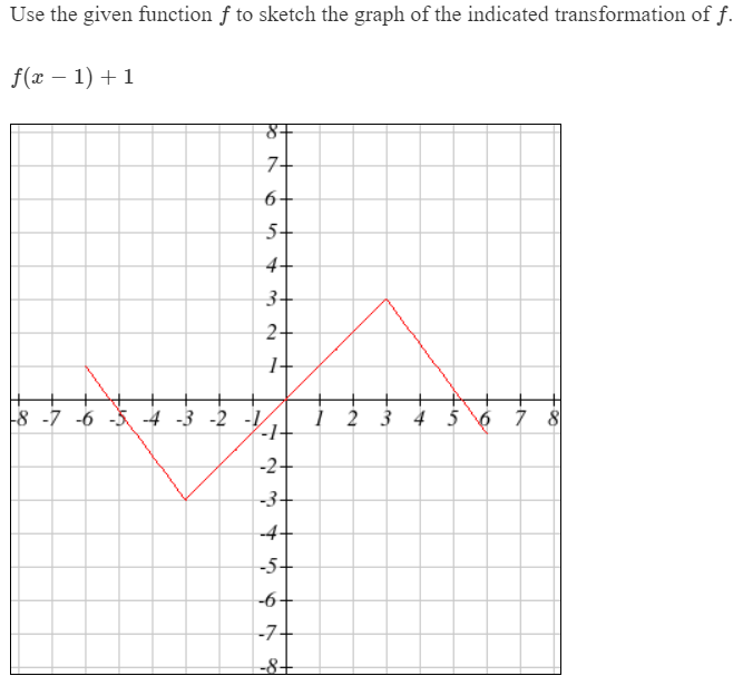 Use the given function f to sketch the graph of the indicated transformation of
f(x 1)1
+8.
7+
6+
5+
4+
3+
2+
8 -7 -6 -5 -4 -3 -2 -/
2 3 4 5 6 7 8
-2+
-3+
-4
-5+
-6+
-7+
-8+
