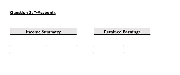 Question 2: T-Accounts
Income Summary
Retained Earnings
