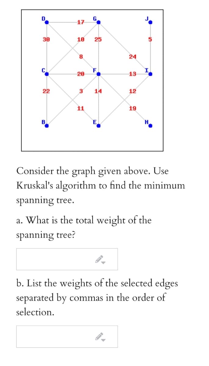 D
17
30
10
25
8.
24
C.
20
13
22
3
14
12
11
19
E.
Consider the graph given above. Use
Kruskal's algorithm to find the minimum
spanning tree.
a. What is the total weight of the
spanning tree?
b. List the weights of the selected edges
separated by commas in the order of
selection.
