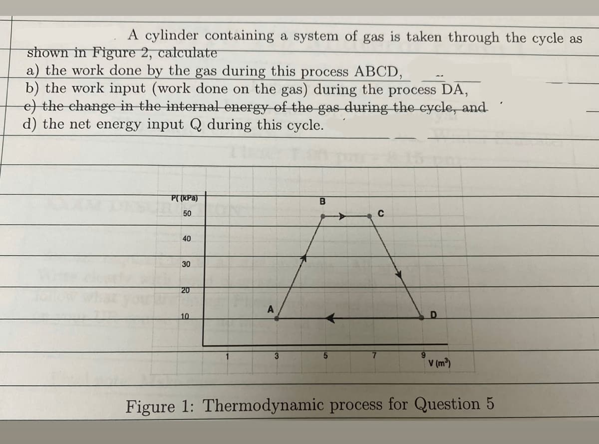 A cylinder containing a system of gas is taken through the cycle as
shown in Figure 2, calculate
a) the work done by the gas during this process ABCD,
b) the work input (work done on the gas) during the process DA,
e the change in the internal energy of the gas during the cycle, and
d) the net energy input Q during this cycle.
P((kPa)
50
40
30
20
A
10
3.
V (m)
Figure 1: Thermodynamic process for Question 5
