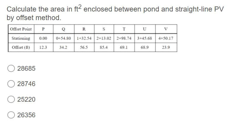 Calculate the area in ft2 enclosed between pond and straight-line PV
by offset method.
Offset Point
P
R
U
V
Stationing
0.00
0+54.80 1+32.54 2+13.02 2+98.74 3+45.68 4+50.17
Offset (ft)
12.3
34.2
56.5
85.4
69.1
68.9
23.9
28685
28746
25220
26356
