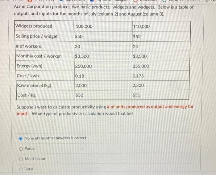 Acme Corporation produces two basic products: widgets and wadgets. Below is a table of
outputs and inputs for the months of July (column 2) and August (column 3).
Widgets produced
100,000
110,000
Selling price / widget
$50
$52
# of workers
20
24
Monthly cost / worker
$3,500
$3,500
Energy (kwh)
250,000
255,000
Cost / kwh
0.18
0.175
Raw material (kg)
2,000
2,300
Cost/ kg
$50
$51
Suppose I were to calculate productivity using # of units produced as output and energy for
input. What type of productivity calculation would that be?
O None of the other answers is correct
O Partial
O Multi-factor
Total
